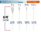 GMTH沖洗棉棒